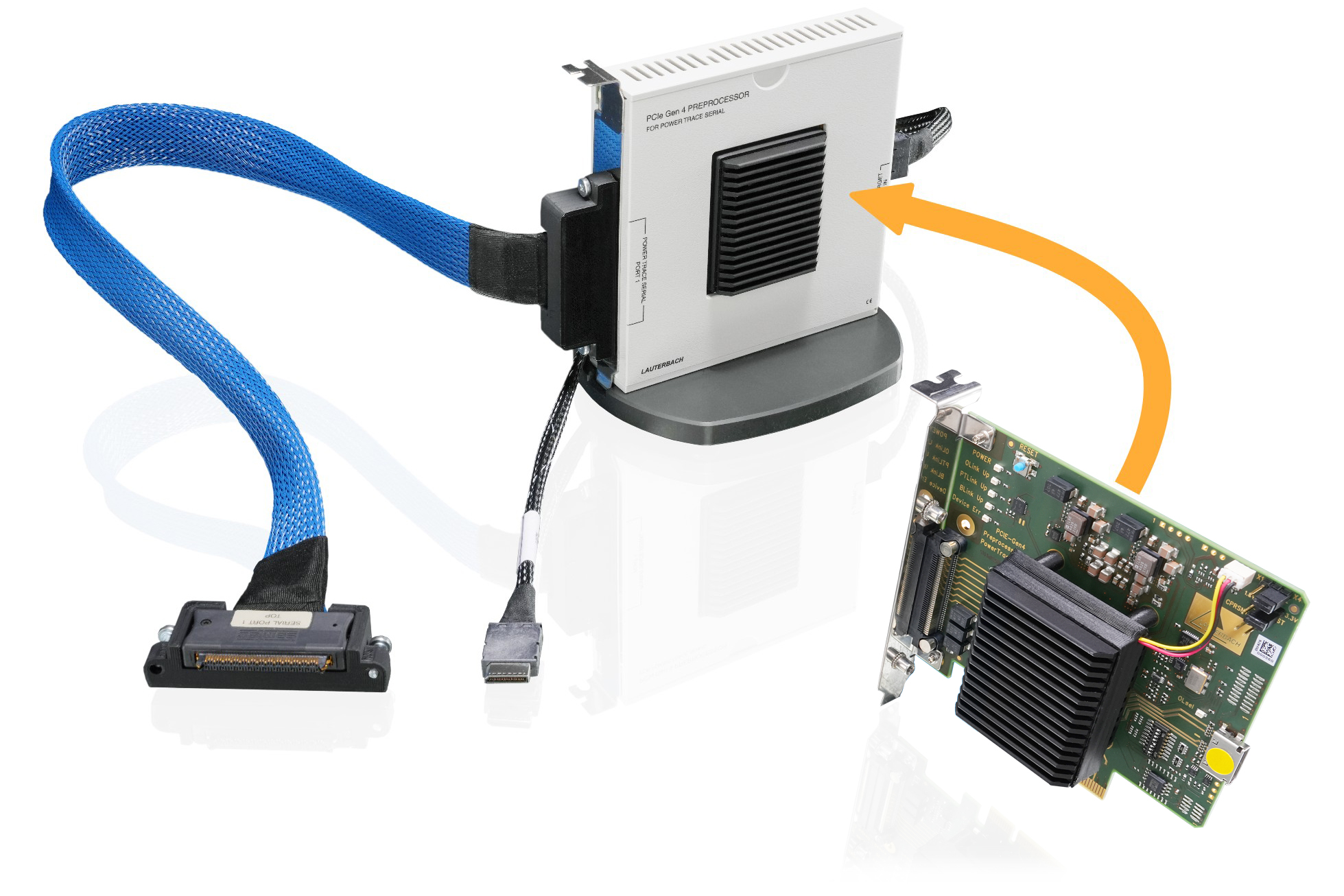 PCIe Gen 4 预处理器，用于PowerTrace Serial